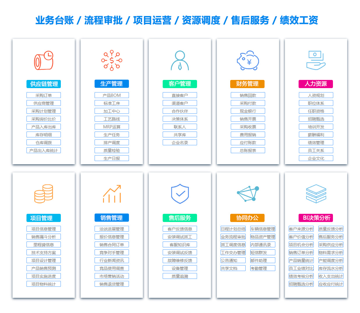 濮阳OA办公管理软件